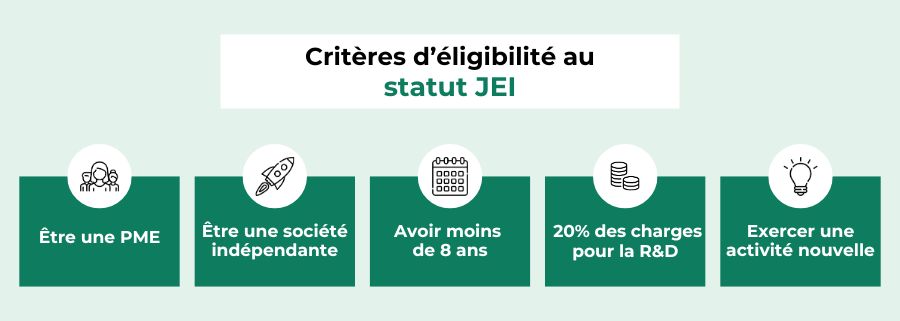 critères d'éligibilité au statut JEI 2025